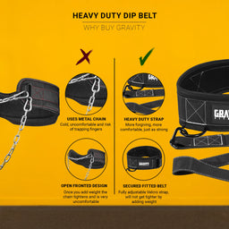 Gravity Fitness Advanced 4 in 1  Heavy Duty Workout/Dip Belt