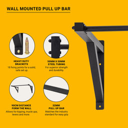Gravity Fitness Wall Mounted Pull Up Bar