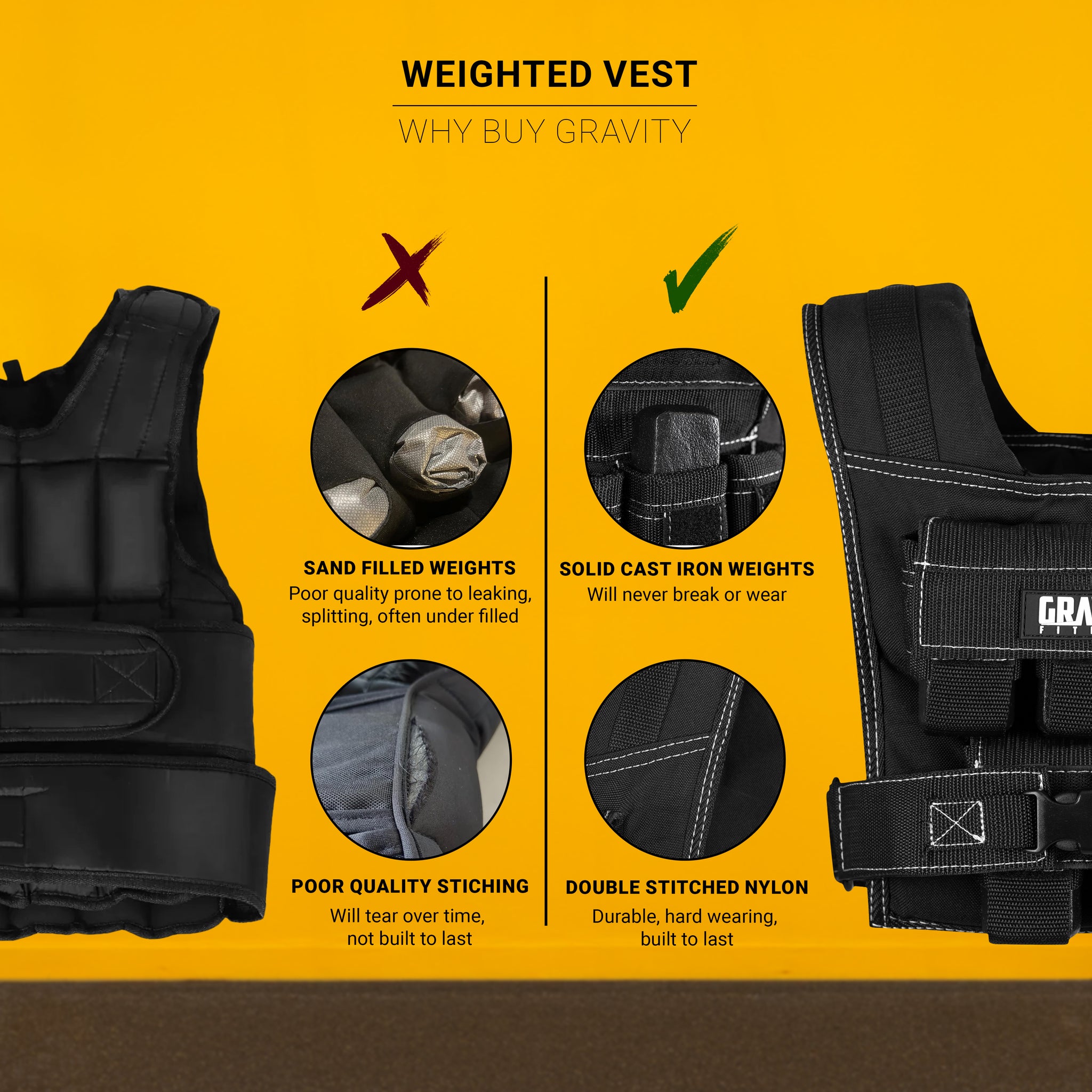 Gravity Fitness 10kg, 20kg & 30kg Weighted Vest