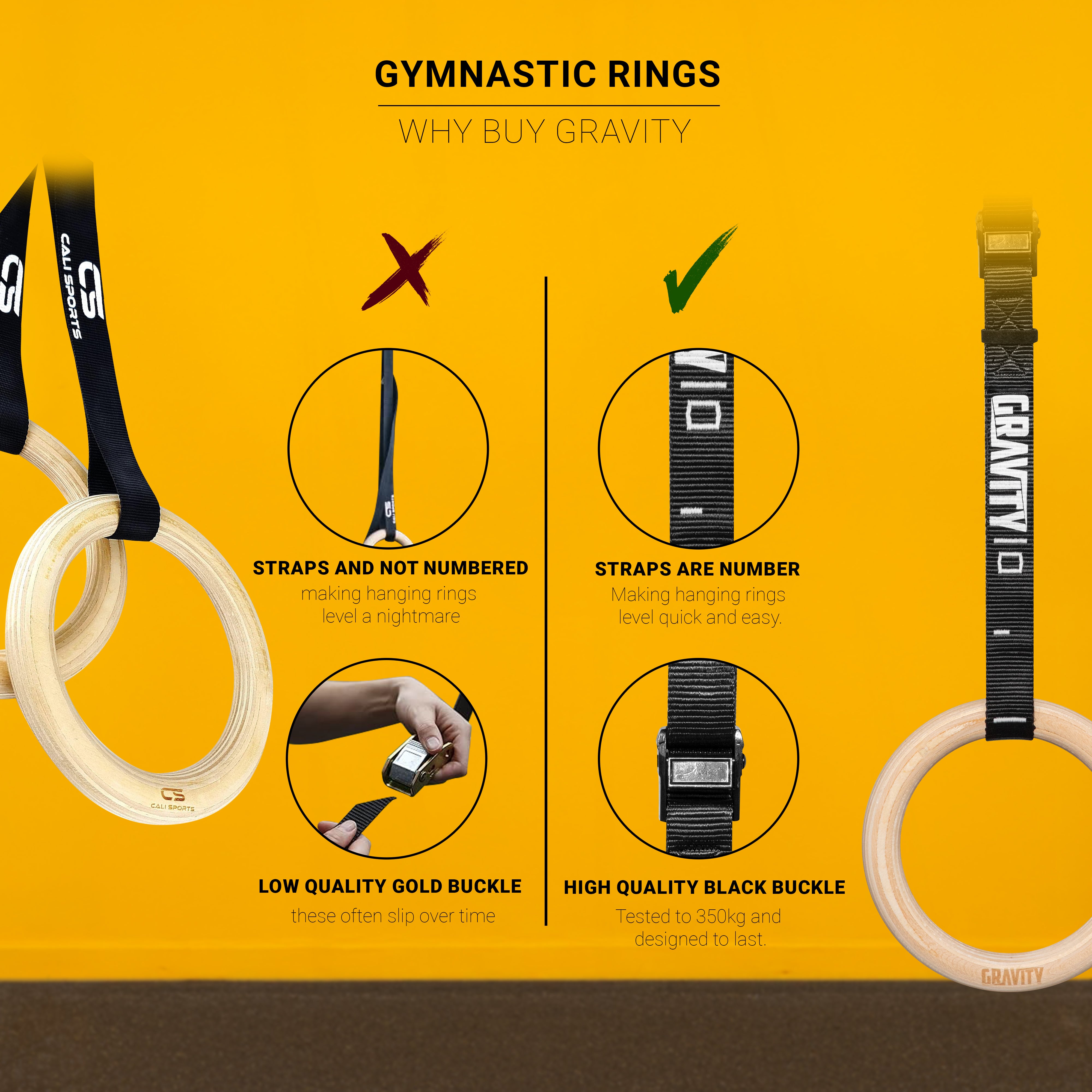 Gravity Fitness Wooden Gymnastic Rings
