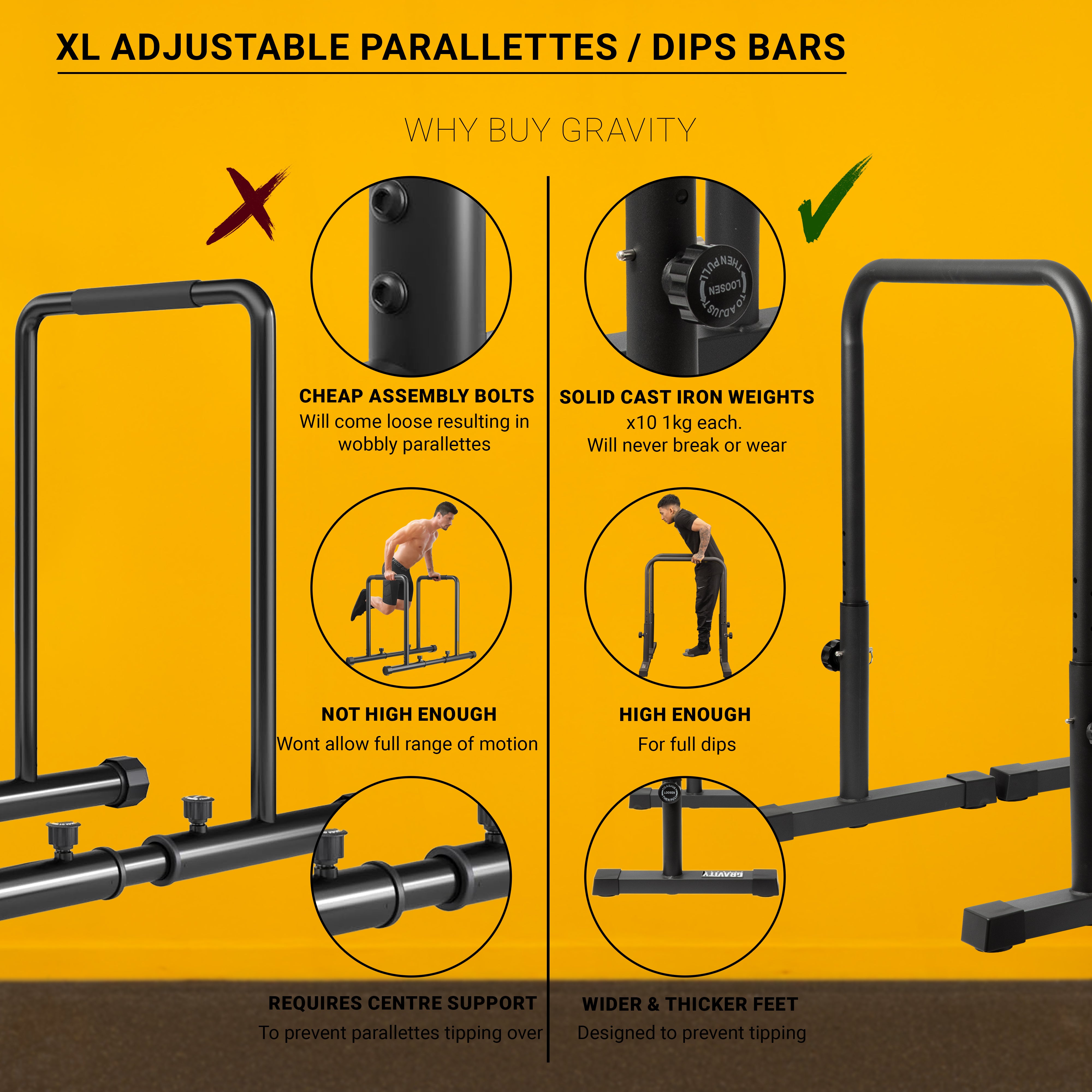 Gravity Fitness XL Adjustable Parallettes / Dips bars