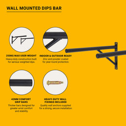 Gravity Fitness Wall Mounted Dips Bar